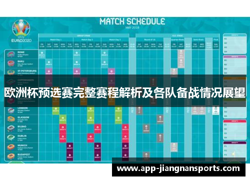 欧洲杯预选赛完整赛程解析及各队备战情况展望