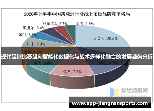 现代足球比赛趋向智能化数据化与战术多样化融合的发展趋势分析